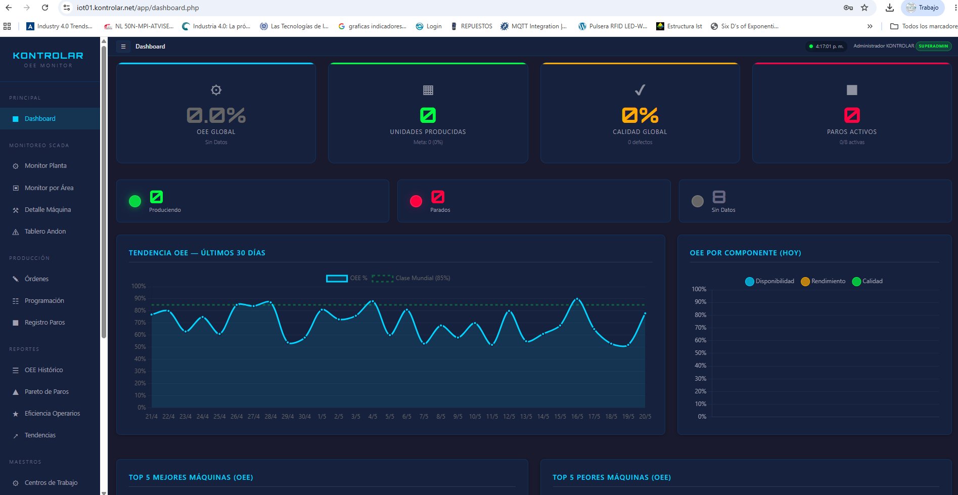 Dashboard OEE en tiempo real